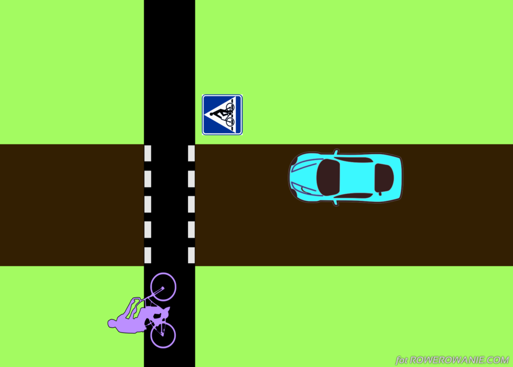 Skrzyżowanie równorzędne drogi rowerowej z jezdnią. Z prawej strony jedzie auto, które ma pierwszeństwo przed rowerem - zasada prawej ręki.
